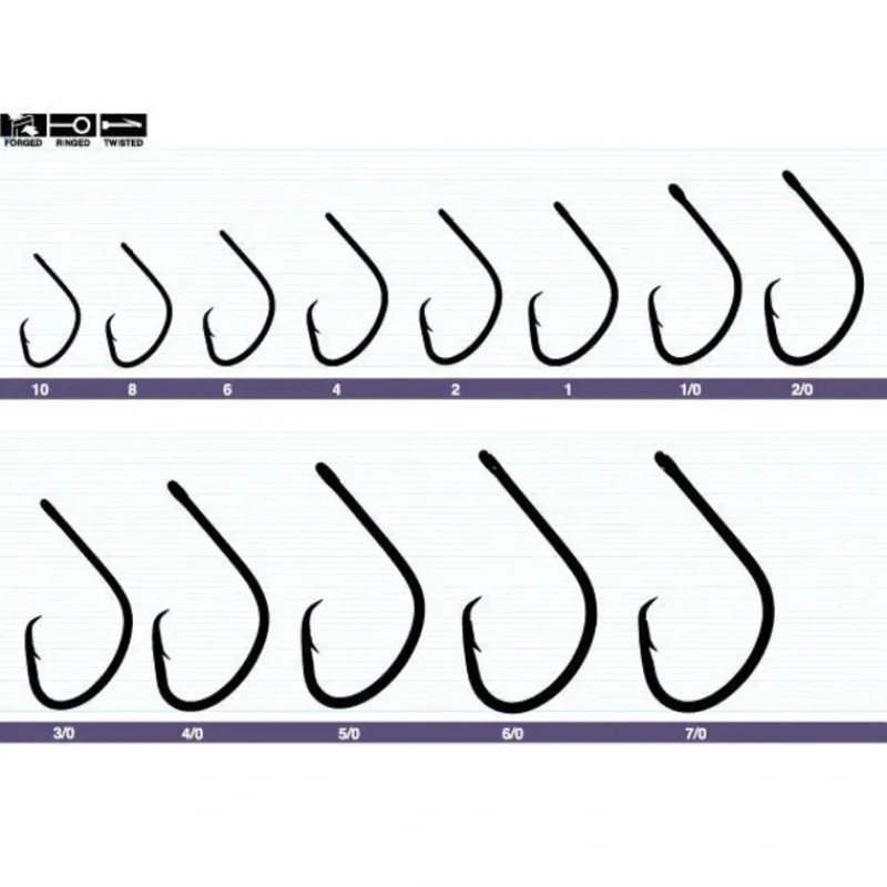 Owner Mutu Light Circle Hook Bulk Pack - Your Premium Fishing Gear Store Rods Lines Baits Accessories* Fashion