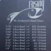 Rising Bead Chart Coaster - Your Premium Fishing Gear Store Rods Lines Baits Accessories* Fashion