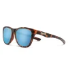 Suncloud Topsail Matte Tortoise Polarized Aqua Mirror - Your Premium Fishing Gear Store Rods Lines Baits Accessories* Clearance